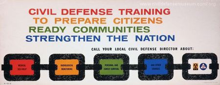 Civil Defense Training Car Card