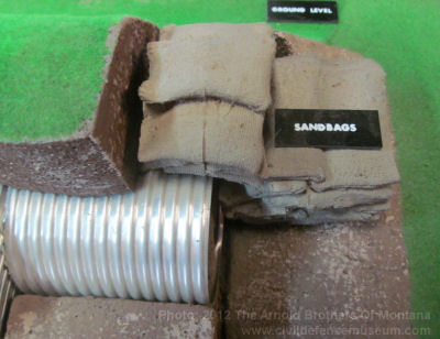 Close-Up Of Model
