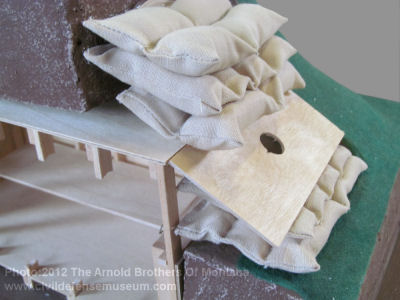 Close-Up Of Model
