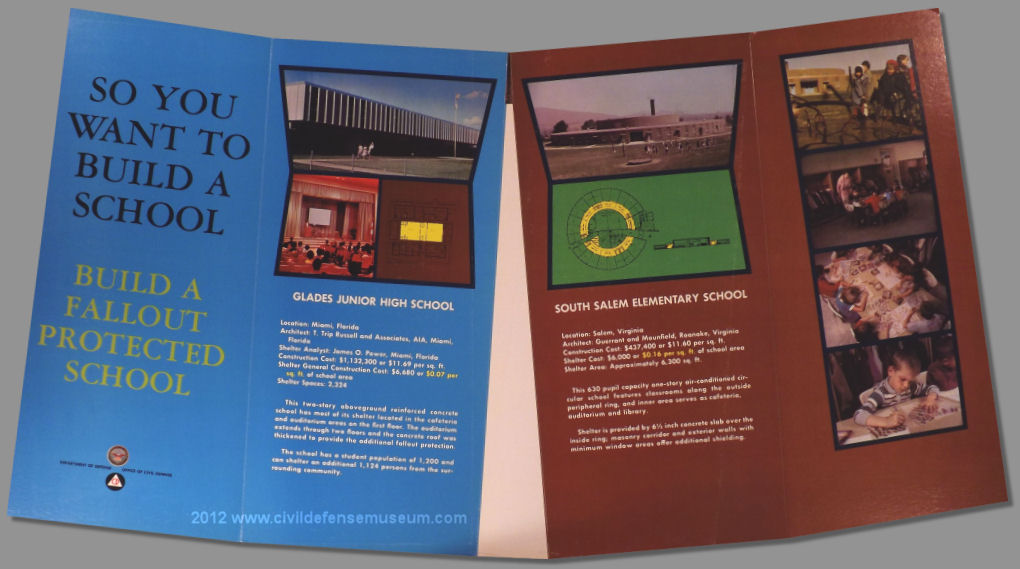 Build A Fallout Protected School Display - Side 1