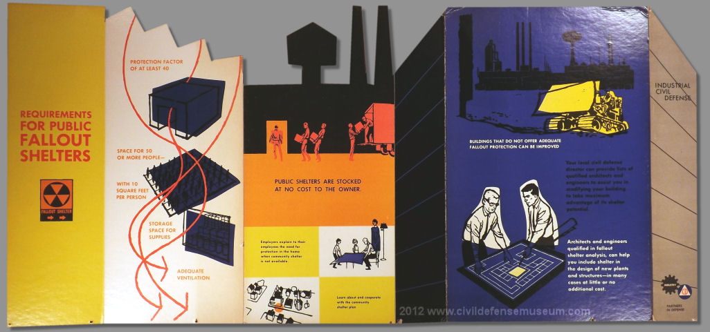Industrial Civil Defense Display - Side 2