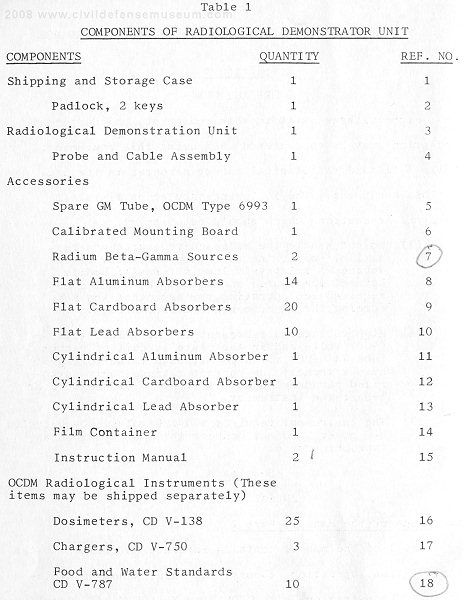 CD V-457 Contents List Manual Picture