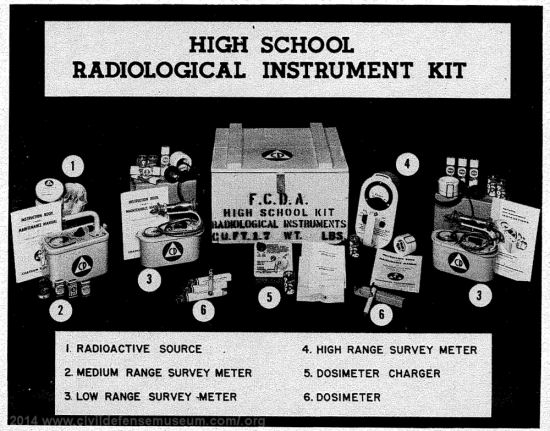 High School Kit Photo From 1958 CD Annual Report