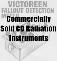 Commercial CD instruments Icon
