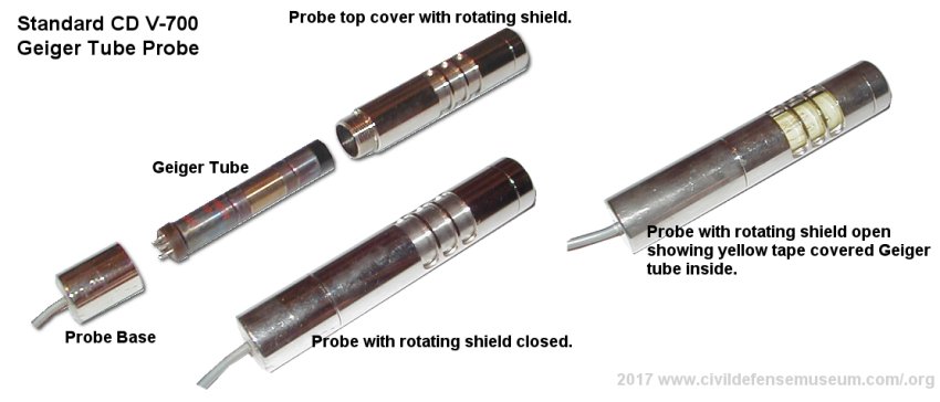 Standard CD V-700 Probe