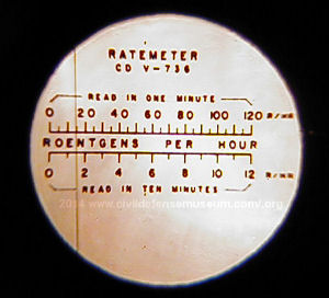 CD V 736 Ratemeter