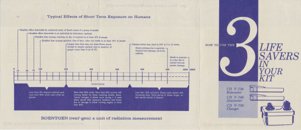 Bendix Kit Instruction Sheet 1
