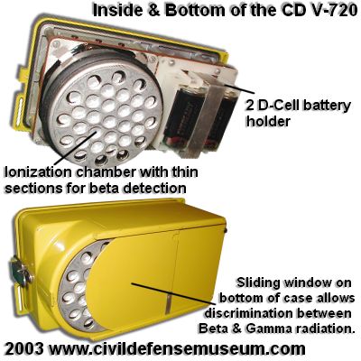 Inside CD V-720