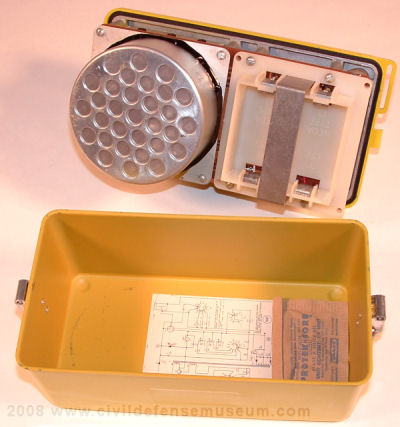 Inside the Victoreen Fallout Detection Meter