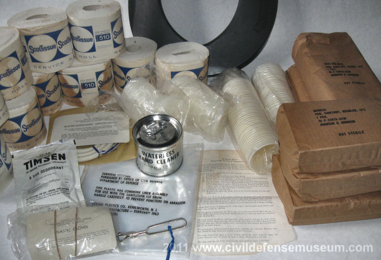 SKIV Contents