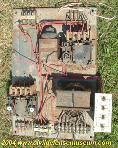 Old Ruined RCM Panel
