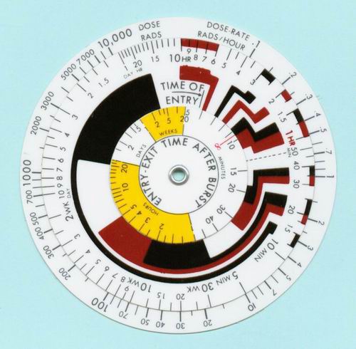 ABC-M1A1 Radiac Calculator